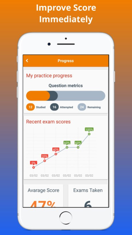 CRT Certified Respiratory Therapist Exam Prep 2017  Screenshot