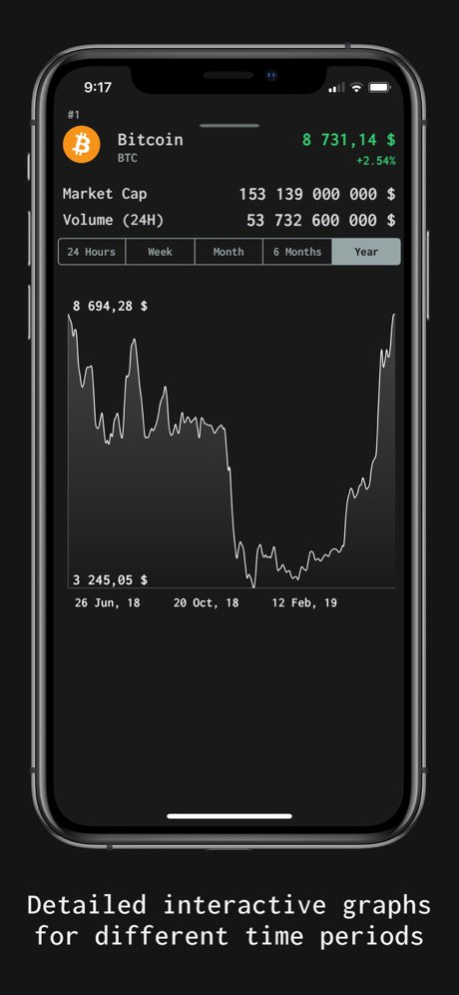 Cryptocurrency Exchange Rates 2.7.1 Screenshot