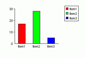 csDrawGraph 3.1 Screenshot