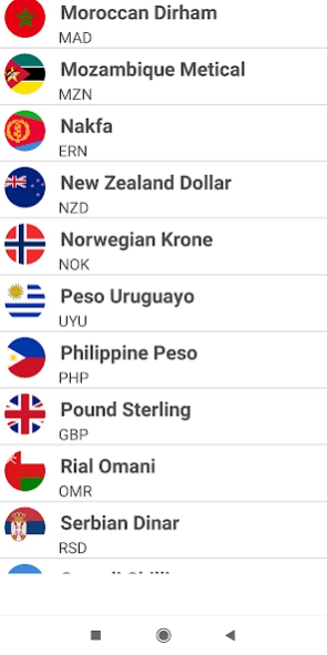 Currency Converter  Screenshot