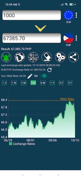 Currency Converter  Screenshot