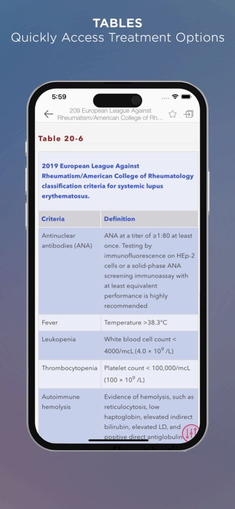 CURRENT Med Diag & Treatment 5.10.0 Screenshot
