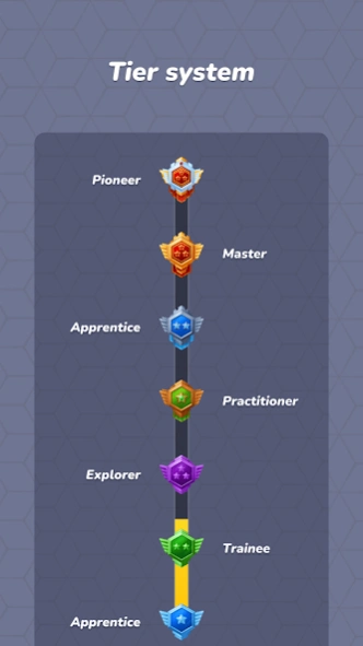 Daily Quiz - Art quiz game  Screenshot