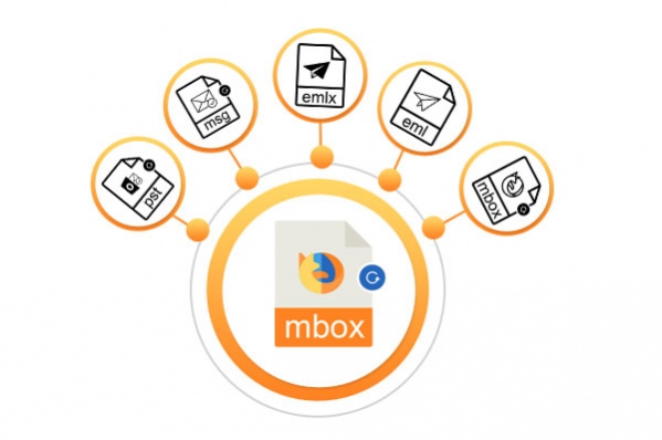 Dailysoft Move MBOX to MS Outlook 1.0 Screenshot