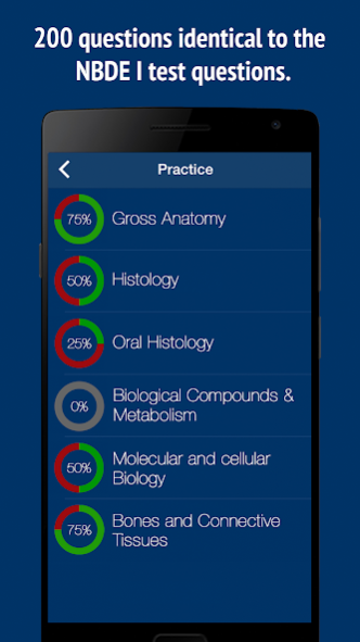 Dental Board Exam Prep 2020: N 6.0.5 Screenshot