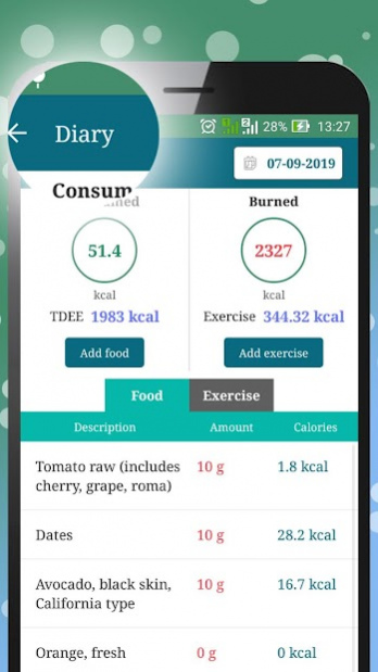 Diet tracker, Weight loss calculator - Food Diary 1.9 Screenshot