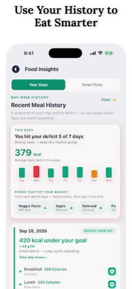 Calorie Deficit Calculator 7.6.7 Screenshot