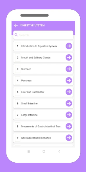 Digestive System  Screenshot
