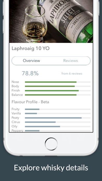 Dramsclub - Whiskey, Scotch and Bourbon Reviews 0.2.9 Screenshot