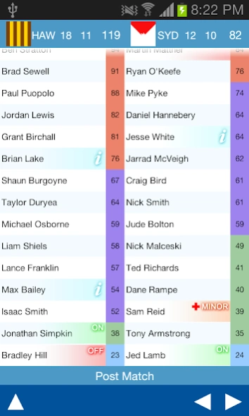 Dream-Stats Live AFL Scores 1.1.5 Screen Captures 2