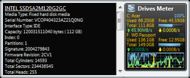 Drives Meter 4.3 Screenshot