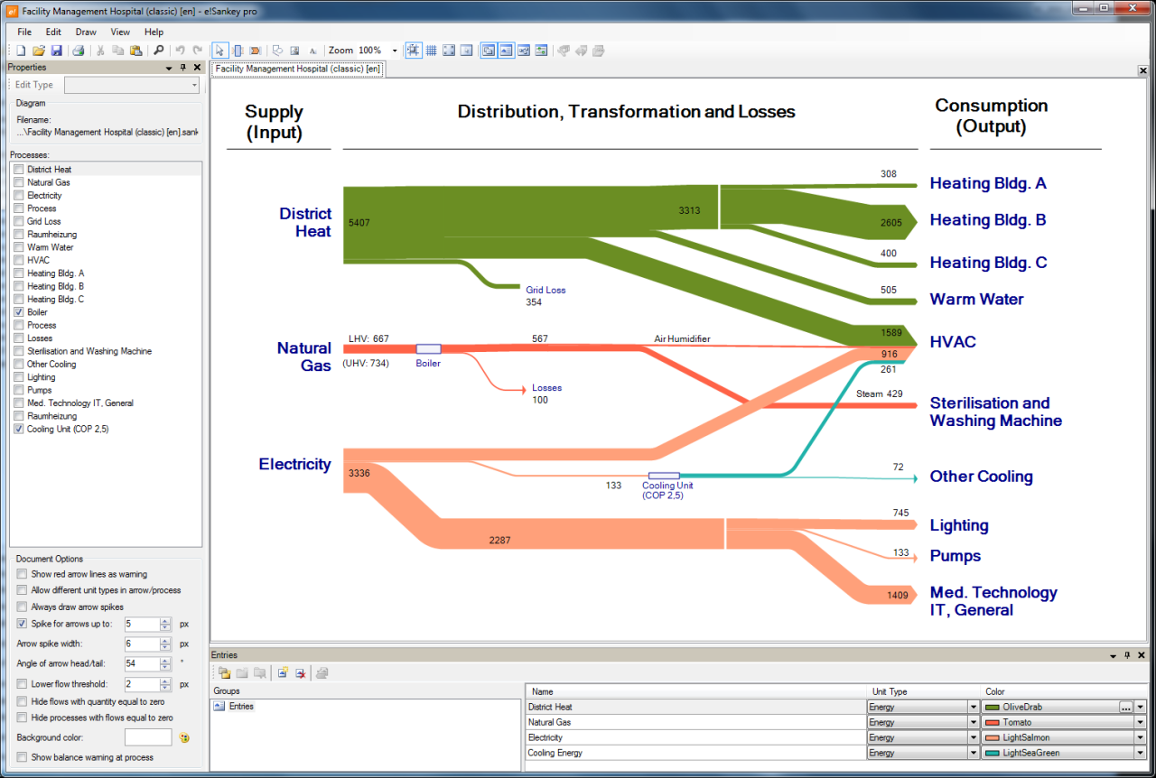 e!Sankey 4.0 Screenshot
