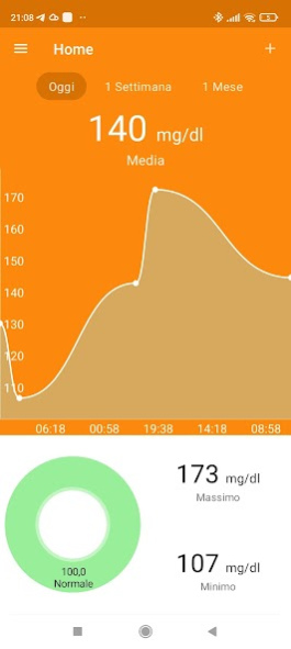 Easy Diabetes 2.0.1 Screenshot