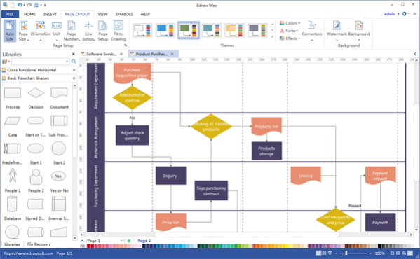 Edraw Max 9.4.1 Screenshot