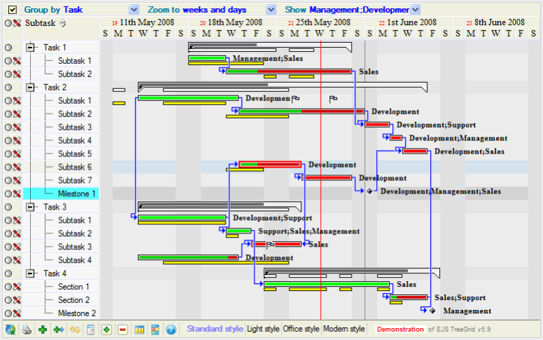 EJS TreeGrid Gantt chart 5.9 Screenshot