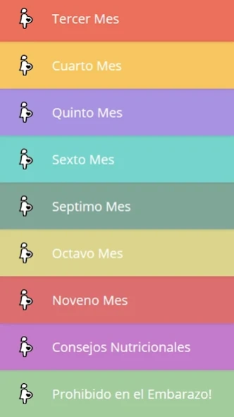 Embarazo Mes a Mes 4.0 Screenshot