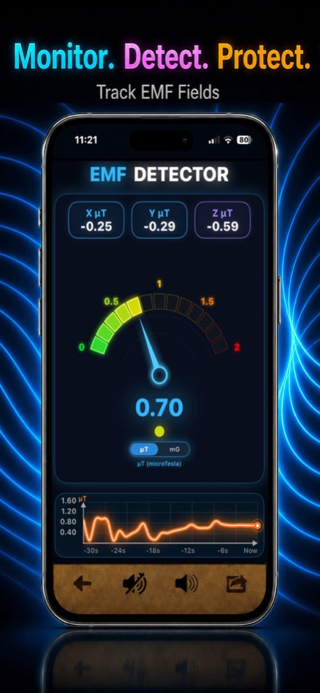 EMF Field Detector RF Scanner 7.4 Screenshot