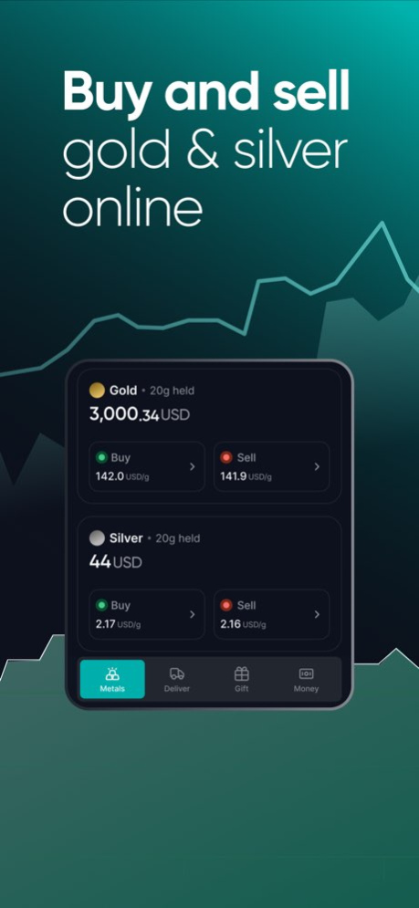 Equiti Gold 3.1.0 Screenshot