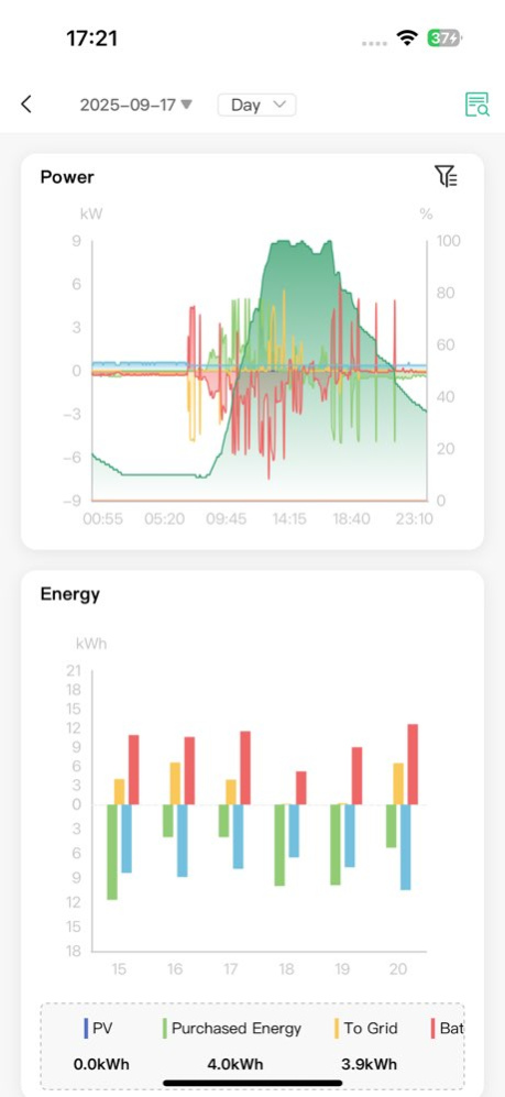 ESS LINK 3.1.10 Screenshot