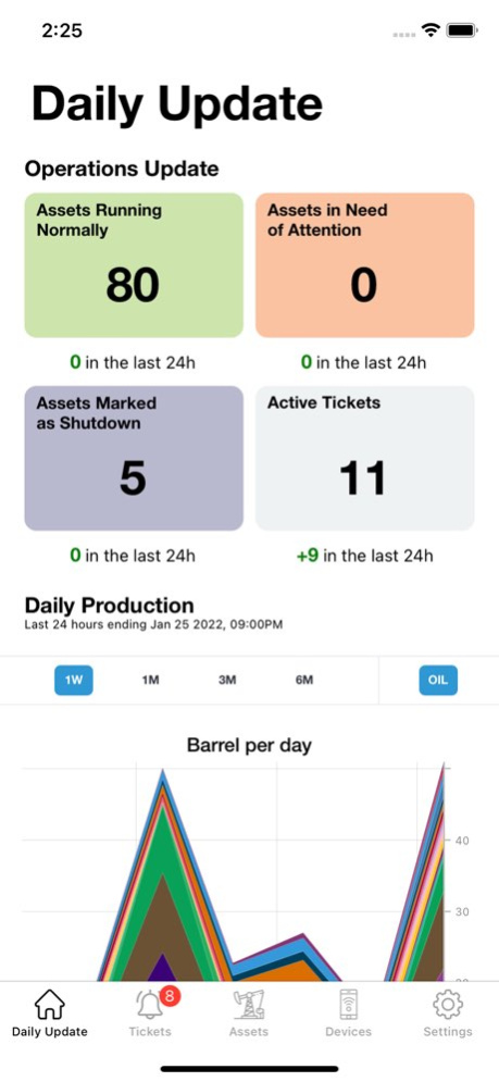 Field Insight 2.9.13 Screenshot