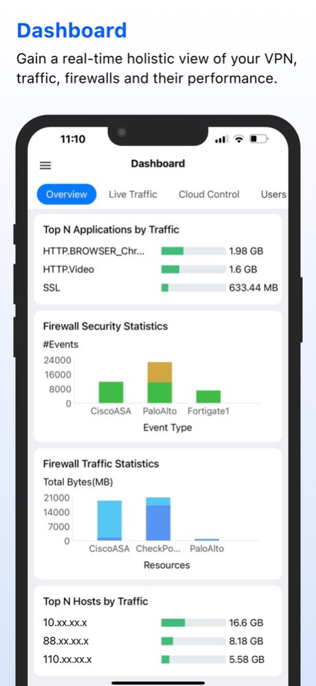 Firewall Analyzer 1.2.1 Screenshot