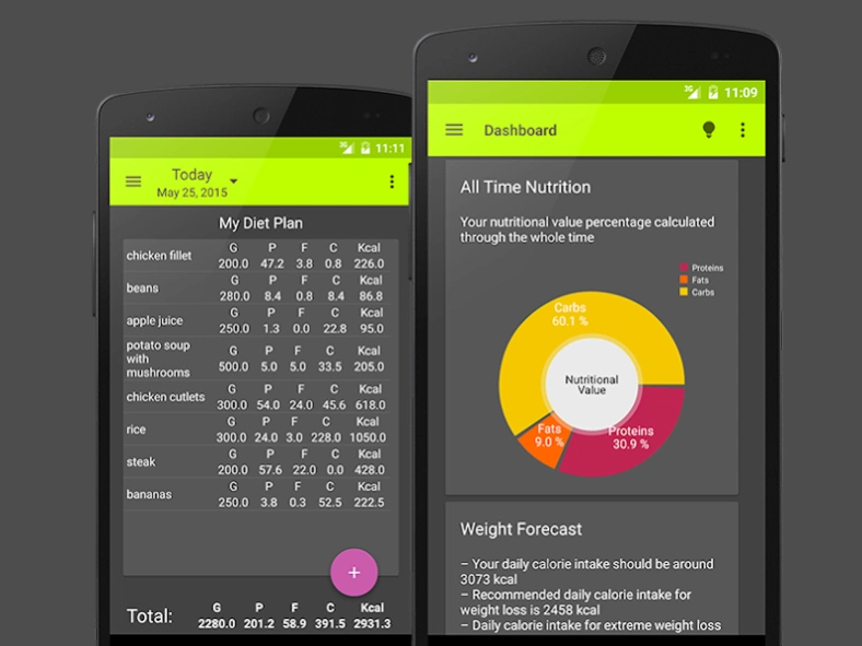 FitCalc Fitness Calculator PRO  Screenshot