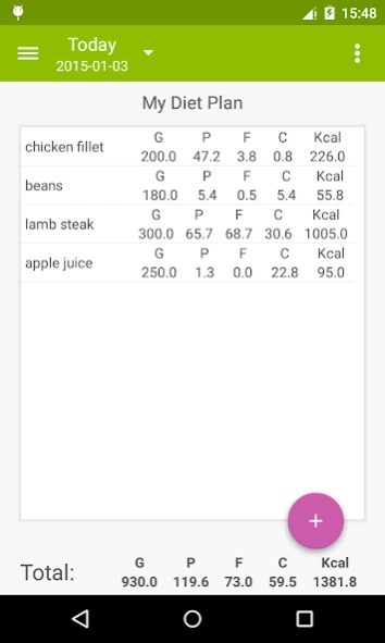 FitCalc Fitness Calculator PRO  Screenshot