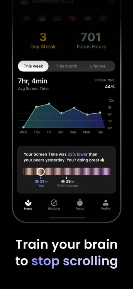 Pond - Screen Time & Pomodoro 2.0.8 Screenshot