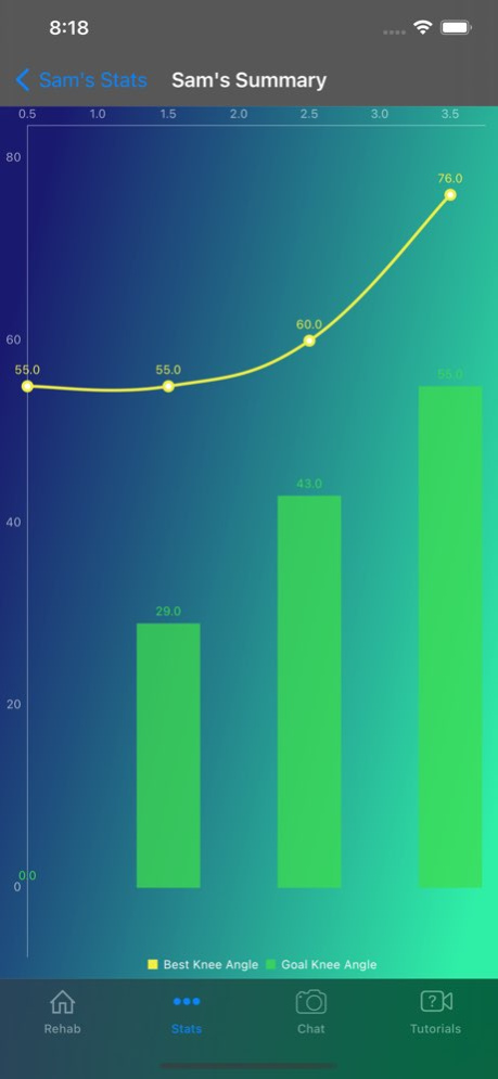 Gener-8 1.5.0 Screenshot