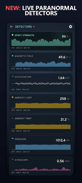 Ghost Oracle: Ghost Detector 1.12.0 Screenshot