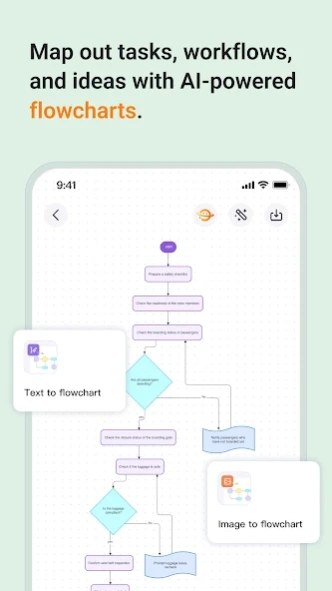 GitMind: AI Mind Mapping App 2.5.6 Screenshot