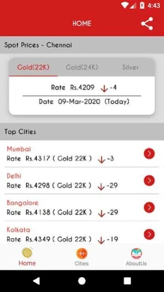 Gold Rate in India - Gold Pric 2.5 Screenshot