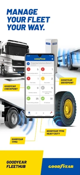 Goodyear FleetHub  Screenshot