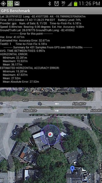 GPS Benchmark 1.2.0 Screenshot