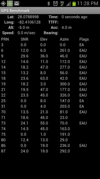 GPS Benchmark 1.2.0 Screenshot