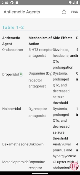Clinical Anesthesia MGH HBK  Screenshot
