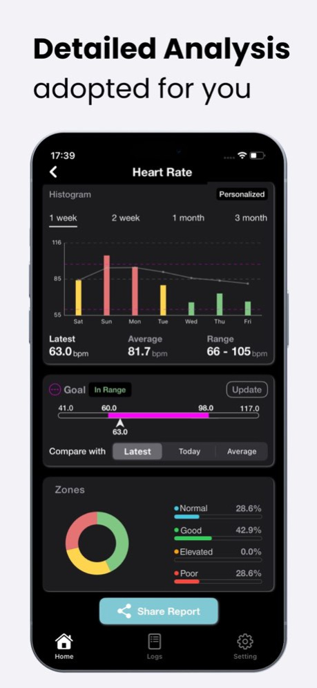 Health App AI 2.2.8 Screenshot