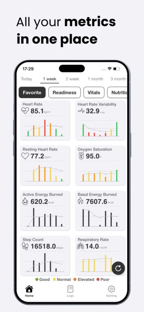 Health App AI 2.2.8 Screenshot