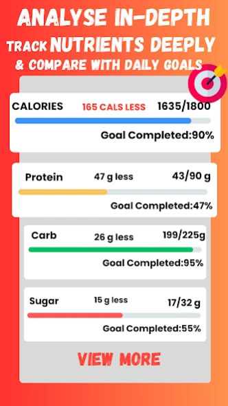 AI Calorie Tracker-HealthyDiet 1.1.4.2 Screenshot