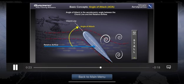 Helicopter Aerodynamics 2.3 Screenshot