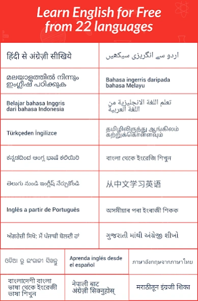 Hello English: Learn English 1185 Screenshot