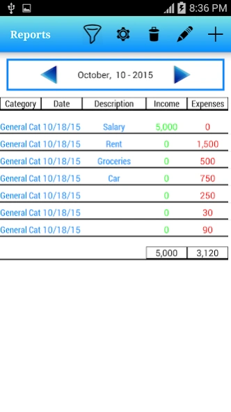 Home Budget - Money Manager  Screenshot