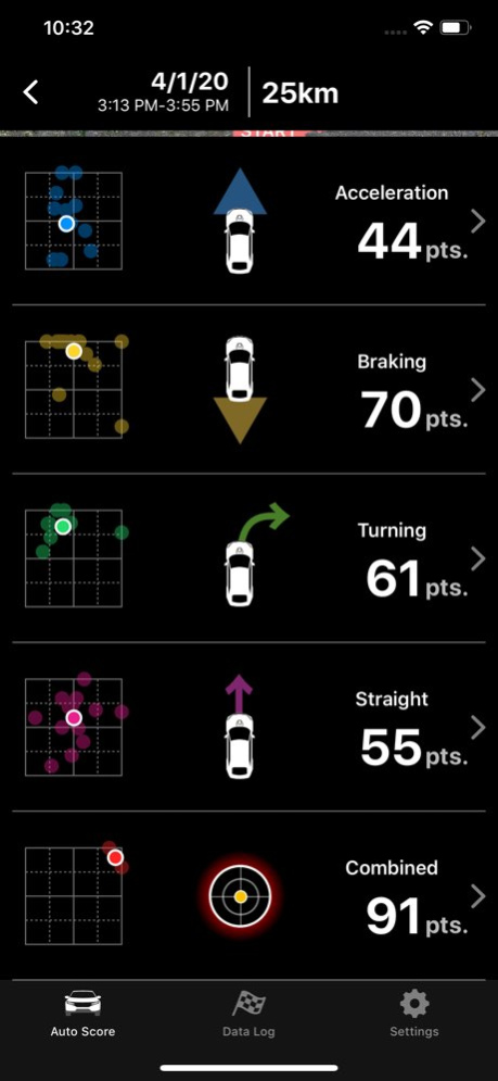 Honda LogR 1.0.13 Screenshot