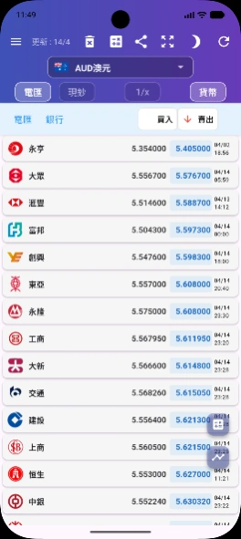 Hong Kong banks exchange rate 4.08.05 Screenshot