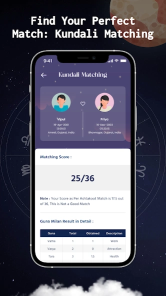 Horoscope - Rashifal (राशिफल)  Screenshot