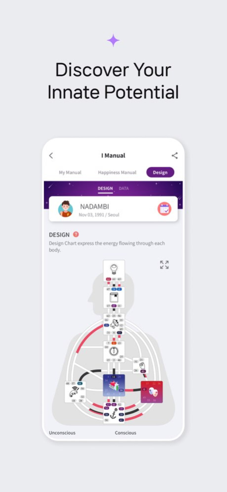 i-Manual : Human Design App 2.1.1 Screenshot