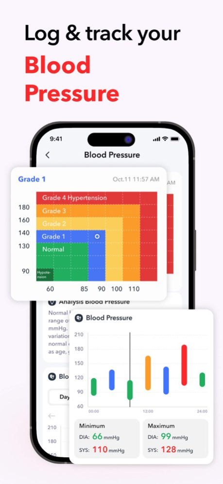 iCardio - Heart Rate Tracker 1.1.4 Screenshot