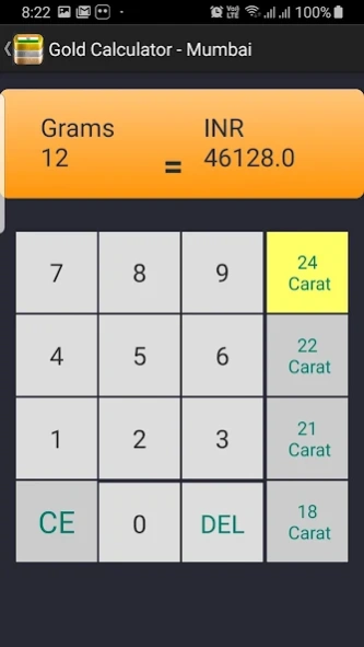 India Daily Gold Price 4.2 Screenshot