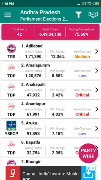 Indian Elections Live Results  Screenshot