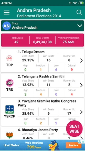 Indian Elections Live Results  Screenshot